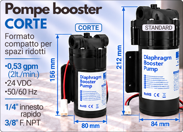 pompe booster short compatte trattamento acqua innesto pressione flusso rapido