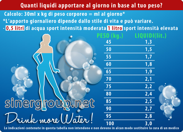 Depuratori Acqua Domestici Osmosi Microfiltrazione