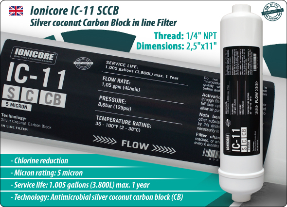 Ionicore SCCB Silver Coconut Carbon Block in line filter Water Purifiers water cooler Reverse Osmosis