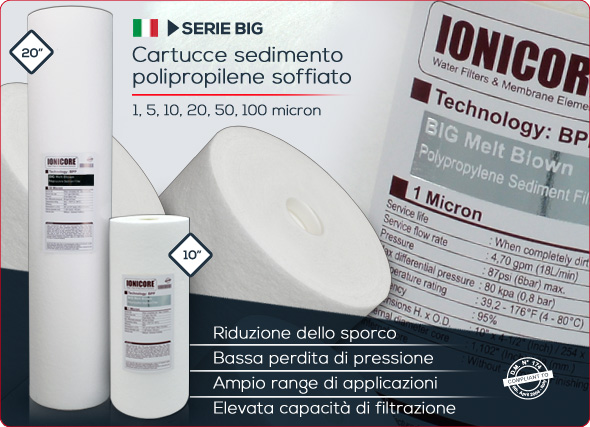 Ionicore serie big Cartucce Polipropilene Soffiato Depuratori Acqua