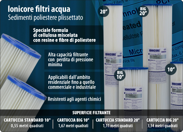 Ionicore big standard Ionicore cartucce Poliestere plissettato Depuratori Acqua