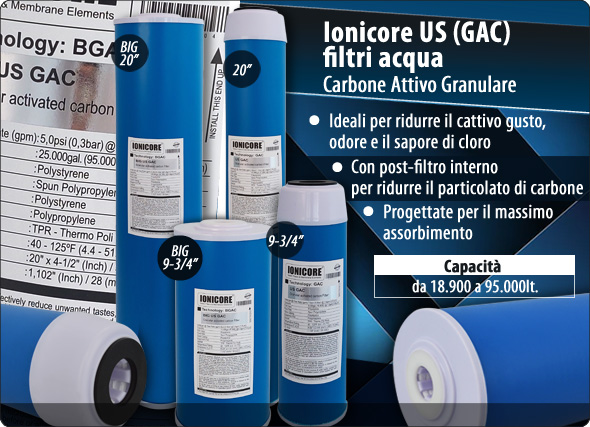 US Ionicore cartuccia GAC carbone attivo granulare standard Depuratori Acqua