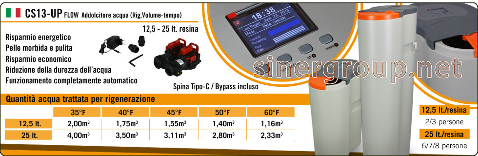 Serie CS13 Addolcitore Acqua Valvola Elettronica Rigenerazione Volume Tempo risparmio pulizia protezione salute purezza bellezza litri resina