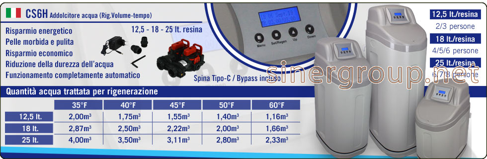 Serie CS6H Addolcitore Acqua Valvola Elettronica Rigenerazione Volume Tempo risparmio pulizia protezione salute purezza bellezza litri resina
