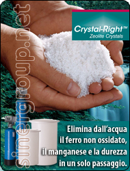 Crystal Right CR100/CR200