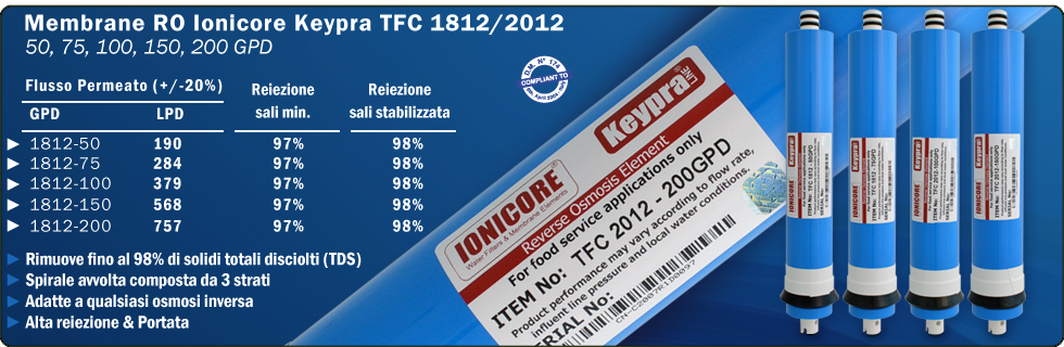 Membrane Osmosi Inversa Ionicore Keypra line 50 75 100 150 200 gpd Sistema Filtrazione Acqua Alta Reiezione