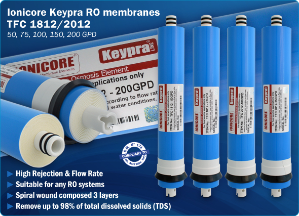 Membrane Reverse Osmosis Ionicore Keypra line 50 75 100 150 200 gpd Water System Filtration High Rejection