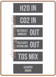 Adesivo rettangolare 30x10 mm. entrate/uscite acqua, Co2
