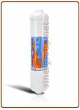 Omnipure K5633 GAC Filtro in Linea 1/4" FPT 2,5"x12" (25)