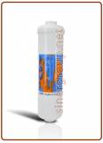 Omnipure K5530 GAC battereostatico Filtro in Linea 3/8" FPT 2,5"x10" (25)
