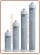 Refiner ICE antimicrobial antiscale 250, 350, 500, 600 water filters 0,5 micron
