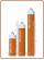 Refiner NITRATE resine anioniche anti nitrati 250, 350, 500 filtri acqua 5 micron